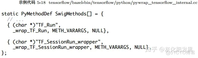 TensorFlow 架构源码 tensorflow架构图_TensorFlow 架构源码_42